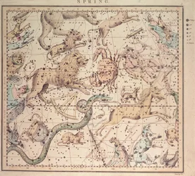 Himmelsdiagram: Våren, som visar zodiakens tecken, astrologiska instrument och stjärnornas positioner, graverad av John Emslie
